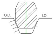 Ring Grv Htm Txt Octagonal