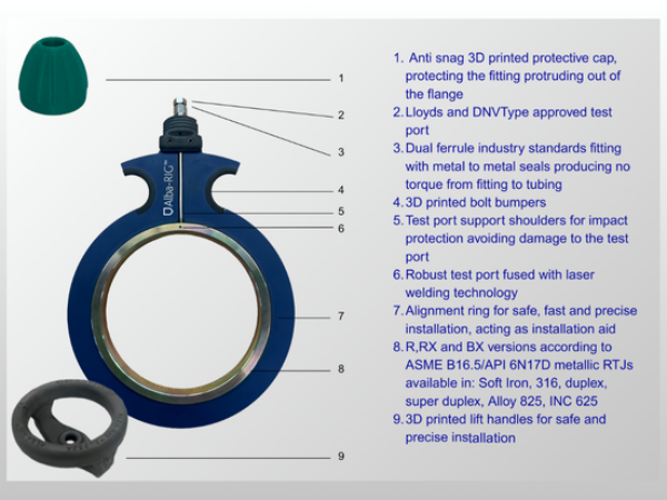 Alba-RIG™ for Ring Type Joint Flanges